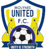 Molynes United